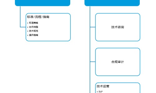 麻姜图片-专业麻豇平台-麻姜的功能主治