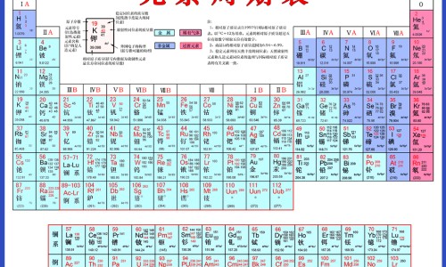 麻鸻图片-麻姜图片-专业麻豇平台-麻姜的功能主治